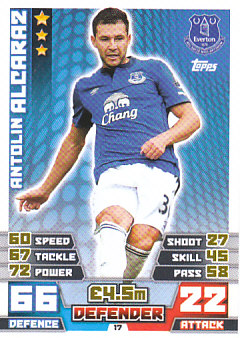 Antolin Alcaraz Everton 2014/15 Topps Match Attax #17